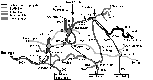 Netzgrafik Netzgrafik